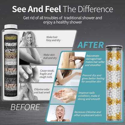 SR SUN RISE NSF Certified Filtered Shower Head with Handheld for Hard Water to Remove Chlorine High Pressure 9-Spray Setting (with Power Wash) Anti-Clog Nozzles(1 Filter, Matte Black)