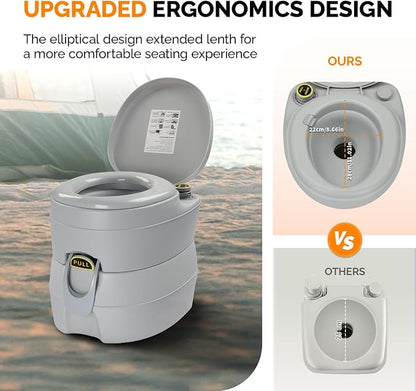 VINGLI Portable Toilet for Camping, Portable RV Toilet with 5.3 Gallon Detachable Sewage Tank, Indoor Outdoor Leak-Proof Toilet for Adults, Suitable for Hiking, Camping, Traveling and Boating