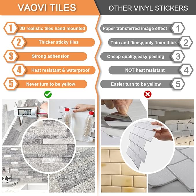 VAOVI Peel and Stick Tile Stone Backsplash for Kitchen Wall(10pcs,Gray)