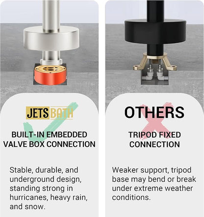 Freestanding Outdoor Shower Faucet Set, 316 Marine Grade Stainless Steel Outside Shower System for Backyard/Garden/Poolside/Beach,Outside Shower Faucet with Rain Shower Head & Handheld,Brushed Nickel