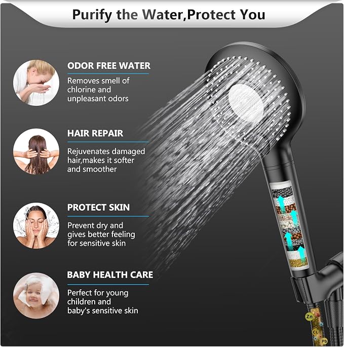 FEELSO Filtered Shower Head with Handheld, High Pressure Shower Filter Head | 15 Stage Water Softener Filters for Hard Water, Remove Chlorine & Harmful Substance, 3 Spray Mode Showerhead, Hose & Bracket