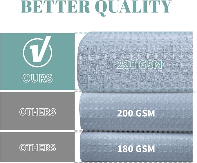 No Hook Waffle Shower Curtain with Snap-in Liner, 71x74 Inch, Frost Blue | 230 GSM waffle weave fabric, waterproof liner set with 2 bottom magnets, mesh top window, washable, for bathroom or hotel use