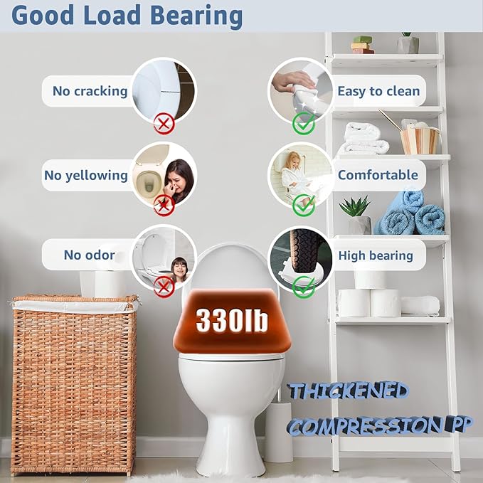Round Toilet Seat Soft Close 16.5'',Standard Universal Toilet Lid Round with PP Material Safe,Easy to Clean and Install,Ergonomic design,Never Loosens,2 Years Support,White Plastic