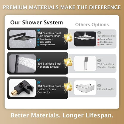 Rain Shower System, 10''Square Rain Head,2-Spray Handheld,Matte Black | 2 Spray Functions,Anti-Tangle Explosion-proof PVD Hose,Balance Temp Valve,Rust-proof & Scratch-resistant