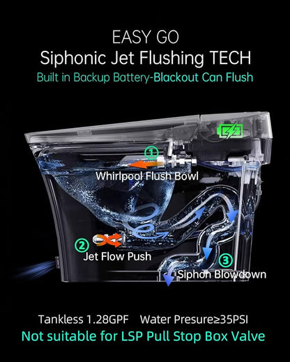 EPLO iX7 MT ADA Smart Toilet With Bidet Heated Seat Auto Flush Foam Shield | Kick Flush,NO AUTO Open Function, Night Light, Warm Wash, High-Speed Dryer,Japanese Elongated Toilet Comfort Height Design