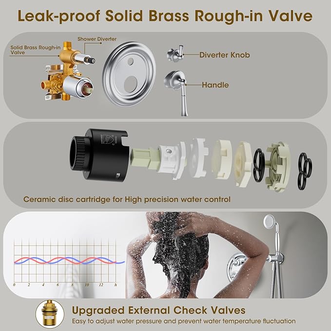 Rain Shower Head with Handheld Spray, Rainfall Shower System with Rough-in Valve, Shower Faucet Set with Pressure Balance Valve, 9 Inch Luxury Shower Trim Kit Wall Mount, Polished Chrome