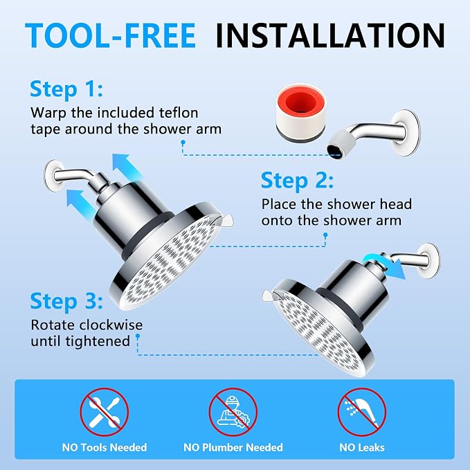 Filtered Shower Head for Hard Water: High Pressure Rainfall Showerhead for Low Water Flow - 7 Spray Modes Anti-Clog Nozzles & Tool-Free Install for Bathroom