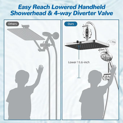 Hibbent 5-spray Dual Filtered Rainfall Shower Head with 10 Spray Handheld | High Pressure 13'' Showerhead Combo, Easy Reach 4-way Diverter Extension Arm with Pause Mode, 71'' Hose & Holder, Chrome