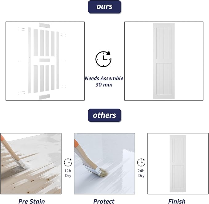 24in x 84in MDF Sliding Barn Door with 4ft Barn Door Hardware Kit & Handle | Pre-Drilled Holes Easy Assembly -Solid Barn Door Slab Covered with Water-Proof PVC Surface, White, H-Frame