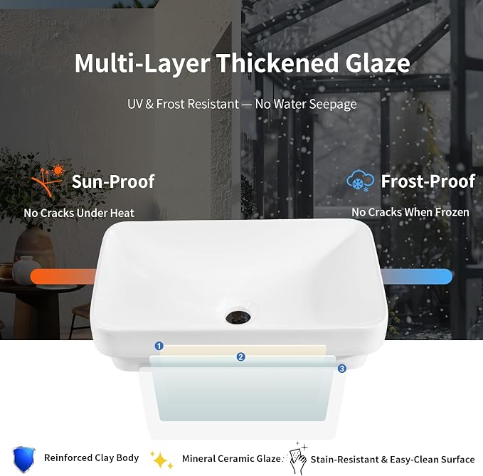 19"x12" Semi-Recessed Vanity Sink – Compact for Small Bath/Powder | High‑fired for chip‑resistant durability Non‑porous glaze repels stains & odors Ultra‑smooth surface – wipe smudge‑free