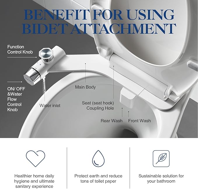 Non-Electric Bidet Attachment for Toilet Seat, Daul Clean Nozzles 3 Modes Adjustable Water Pressure Ultra-Slim Bidet Toilet Seat Attachment with Pressure Controls Feminine/Posterior Wash(TT17N)