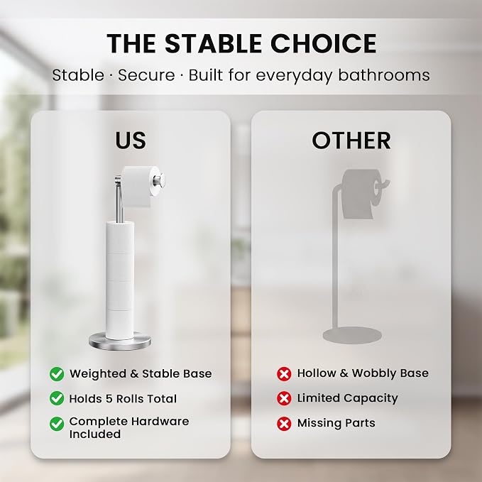 Cesun Weighted Base Free Standing Toilet Paper Holder Stand, Brushed Nickel | SUS304 Rustproof Steel | Thick Non-Slip Base | Swivel Pivot Design | Slim Footprint | Holds 5 Rolls