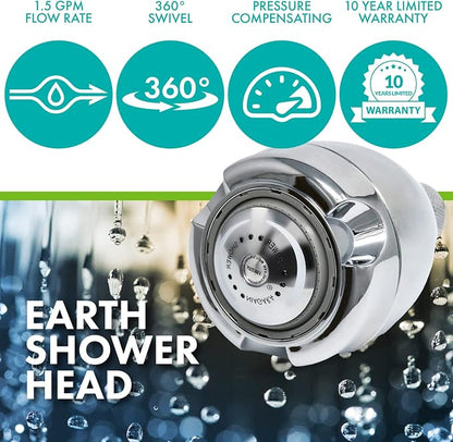 Niagara Conservation N2915CH Earth Spa 3-Spray with 1.5 GPM 2.7-in. Wall Mount Adjustable Fixed Shower Head in Chrome, 1-Pack | Bathroom Shower Head Sprayer with Pressure Compensation Technology