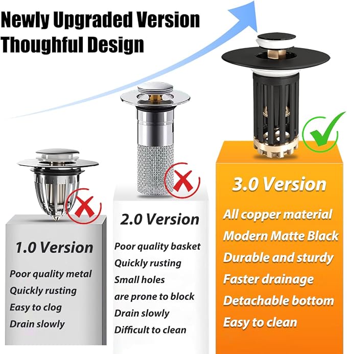 Anlige 3 in 1 Pop Up Bathroom Sink Stopper, Bathroom Sink Drain Strainer, with Removable Basket Hair Catcher, Universal Sink Plug Cover for 1.06 in to 1.6 in Drain, Matte Black