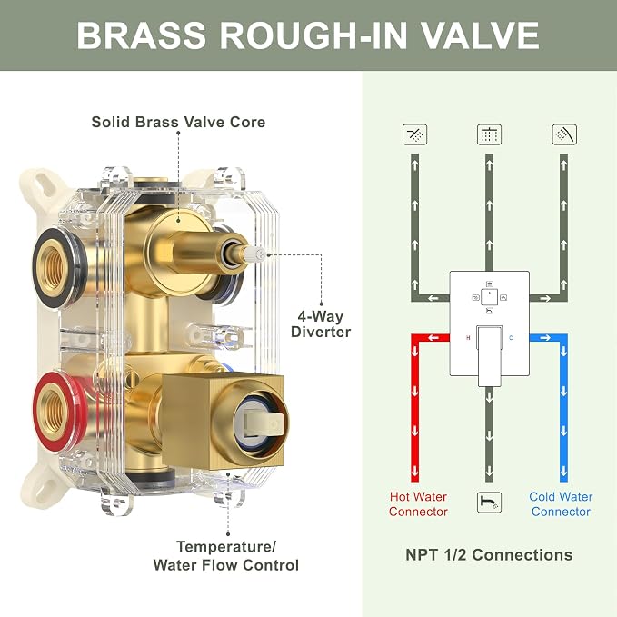 Rain Shower System with Rough-in Valve, Ceiling Mount Shower Faucet Set with 12" & 6" Dual Rain Shower Heads, 2-in-1 Handheld Shower, Tub Spout, 4-Function Complete Shower Fixture,Brushed Gold