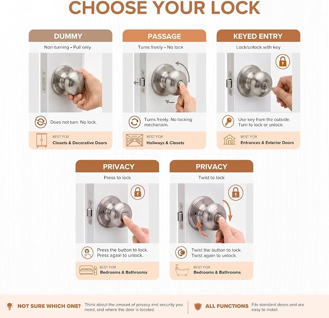 Copper Creek Colonial Privacy Interior Door Knob – ANSI Grade-3 Certified, Modern Heavy Duty Handle, Easy Install and Reversible for Bedroom, Bathroom and Closets – Satin Stainless (2 Pack)