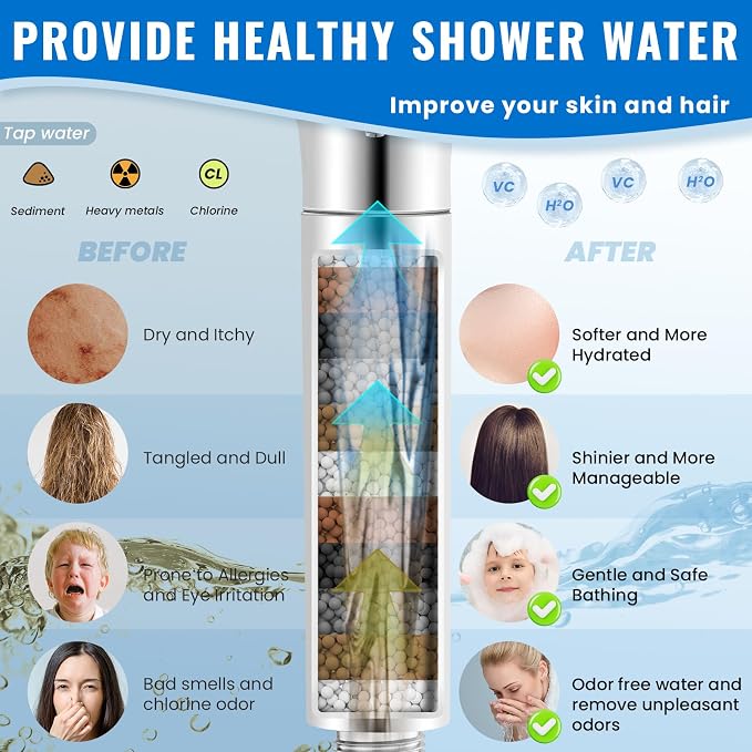 Filtered Shower Head with Handheld, High Pressure 9-Spray Modes Detachable Shower Head with Filter for Hard Water-Remove Chlorine & Impurities, Improve Skin & Hair Health, 2 Filters, Chrome