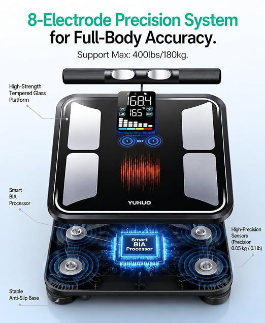 YUHUO Smart Scale for Body Weight, 8-Electrode Digital Bathroom Scale with BMI, Body Fat, Muscle Mass, Segmental Full Body Composition Analyzer, 28 Metrics Bluetooth App Sync