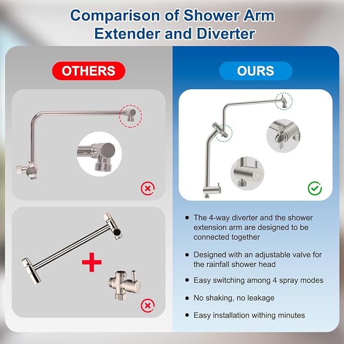 Metal 12" Rain Showerhead with 10-Spray Handheld, Easy Reach 4-way Diverter | Brushed Nickel Finish, Upgraded High Pressure Shower Head with Pause Mode, 71" Stainless Steel Hose/12" Extension Arm