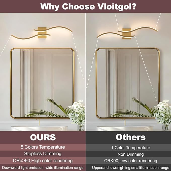 Bathroom Vanity Light Fixture, 26W 5CCT Dimmable Modern Led Bathroom Light Fixtures Over Mirror, LED Vanity Lighting Bar for Bathrooms (Gold, 31.5inch)