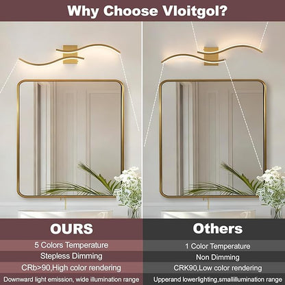 Bathroom Vanity Light Fixture, 26W 5CCT Dimmable Modern Led Bathroom Light Fixtures Over Mirror, LED Vanity Lighting Bar for Bathrooms (Gold, 31.5inch)