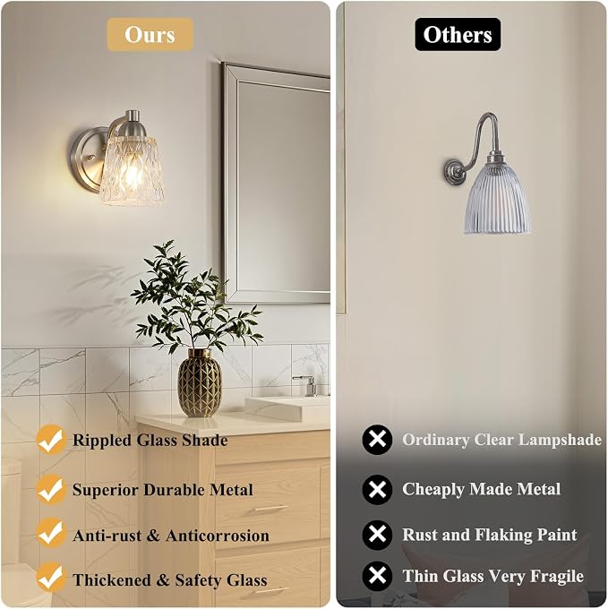 Mecgirn Stainless Steel Bathroom Vanity Light Over Mirror, 1 Light Brushed Nickel Bathroom Light Fixtures with Textured Glass Shades, Modern Vanity Lighting Wall Mount