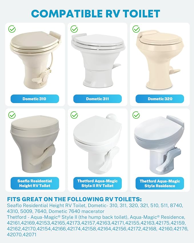 Kohree RV Bidet for Camper RV Toilet, Non Electric Bidet Attachment | for RV Toilet Seat with Water Pressure Controls, Retractable Self-Cleaning Dual Nozzles & Modes for Rear and Feminine Wash