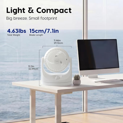 IRIS USA WOOZOO Medium Desk Fan, Oscillating, 112° Tilt, Dorm Office, White | 36ft Max Air Distance, 244ft² Coverage, 112° Adjustable Vertical Tilt, 29db