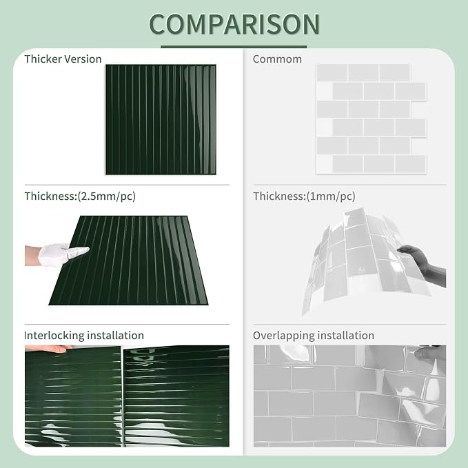 10-Sheet Upgraded Thick Peel and Stick Kitchen Backsplash Tiles | Waterproof Premium Self-Adhesive Wall Tile Stick on Backsplash for Kitchen,Bathroom and Fireplace(Green,12"×12")