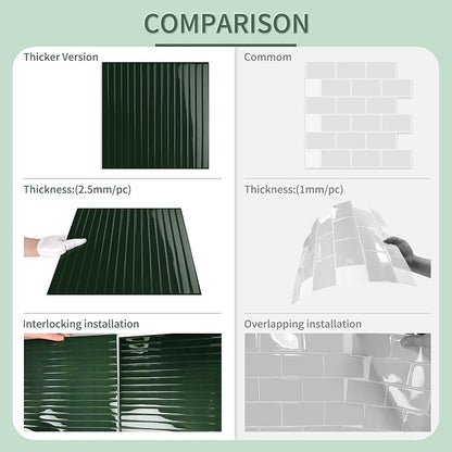 10-Sheet Upgraded Thick Peel and Stick Kitchen Backsplash Tiles | Waterproof Premium Self-Adhesive Wall Tile Stick on Backsplash for Kitchen,Bathroom and Fireplace(Green,12"×12")