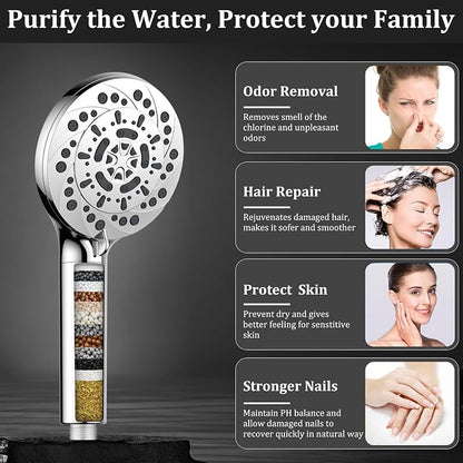 FEELSO Filtered Shower Head with Handheld, 5-Modes High Pressure Showerhead | 15 Stage Water Softener Filters for Hard Water, Remove Chlorine & Harmful Substance, 5 Spray Mode Showerhead, Hose & Bracket