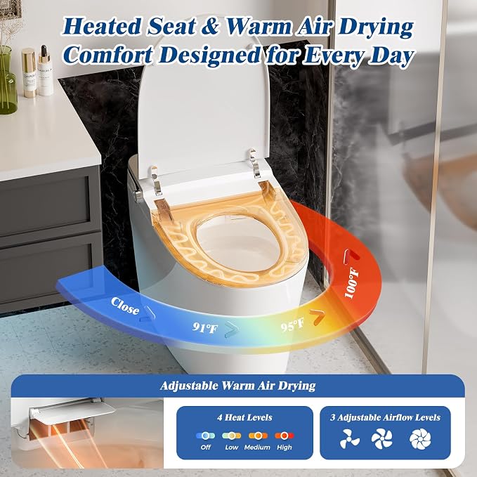 Smart Toilet with Bidet Built-In, Auto Flush, Auto Open/Close Lid, Foot Sensor, Heated Seat, Warm Water Wash, Warm Air Dryer, Deodorizer, Night Light, Remote Control (White)