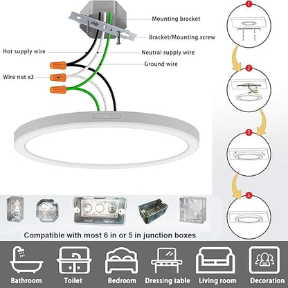 ETL Certified 7 inch Small LED Flush Mount Ceiling Light Dimmable,5000K Daylight Ultra Slim Round Flat Panel Ceiling Light Fixture,Modern Ceiling Lamp for Closet,Kitchen,Bathroom 1 Pack(White)