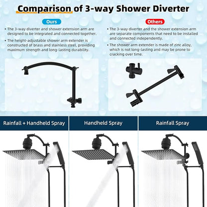 Hibbent All Metal 12'' Filtered Rainfall Shower Head with Handheld Combo, High Pressure Shower Wand, 16'' Adjustable Extension Arm, 20 Stage Shower Filter, 71'' Hose, Shower Holder, Matte Black
