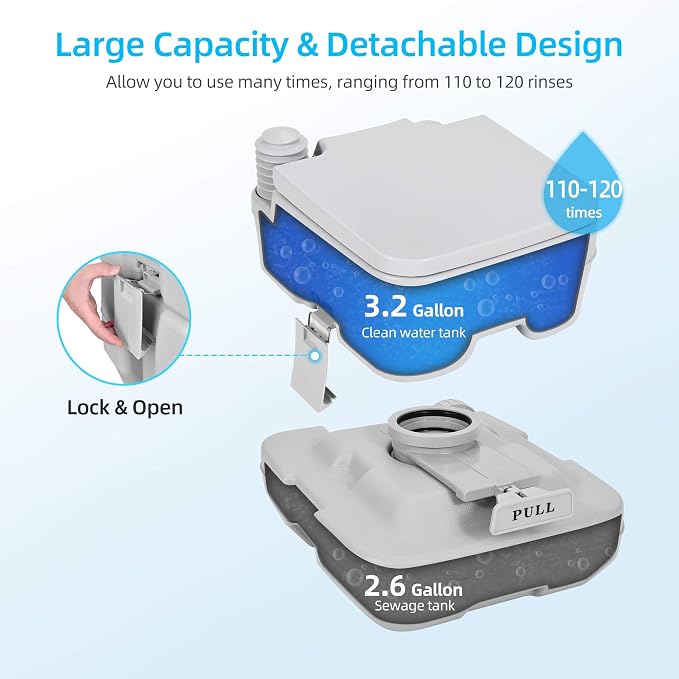 YITAHOME 2.6 Gallon Portable Toilet for Camping | RV Travel Porta Potty with Press Flush Pump, Anti-leak Seal Ring for Truck Travel, Boating, Hiking, Trips