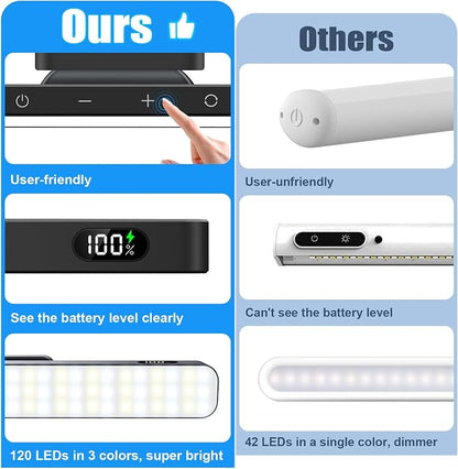 WILLED 5W Mirror Lights with Remote Control,3 Colors Adjustable Makeup Light with 120 LED,2500mAh Rechargeable Under Cabinet Lighting Wireless,Magnetic Stick on Touch Light for Closet,Bunk Bed