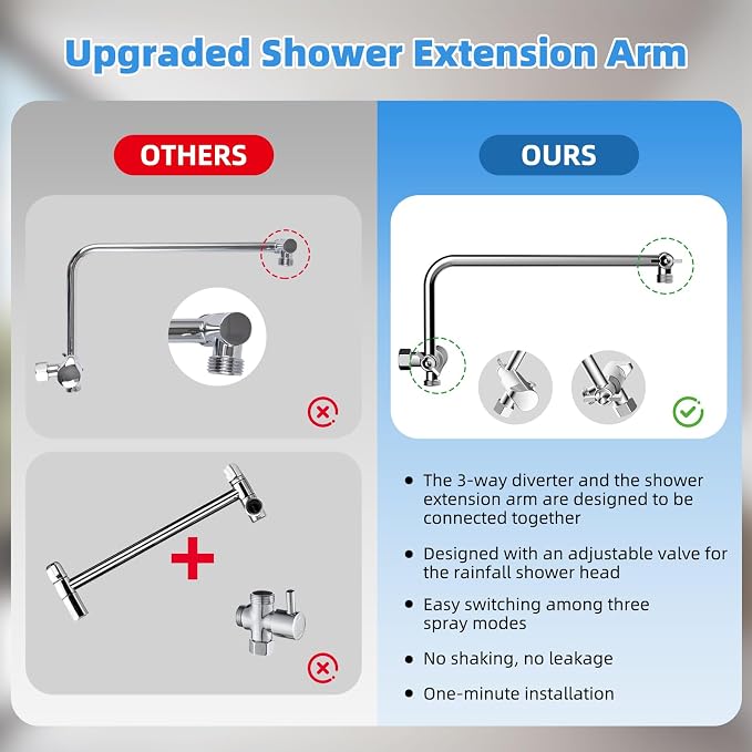 8" Metal Rainfall Shower Head with 10-Mode Handheld, Chrome | NSF/ANSI/CAN 372 Certified, High Pressure Showerhead Combo with 11" Adjustable Shower Arm, 71" Hose, Shower Head Holder
