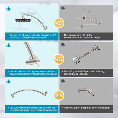 Rain Shower Head with 12" Metal Extension Arm, 10" High-Pressure Showerhead | Brushed Nickel, Boosting Rainfall/Fixed Showerhead, Shower Head Extender Adjustable Height/Angle, 1-Min Easy to Install