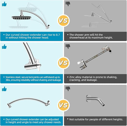 Rain Shower Head with 12" Metal Extension Arm, 10" High-Pressure Showerhead | Chrome Finished, Boosting Rainfall/Fixed Showerhead, Shower Head Extender Adjustable Height/Angle, 1-Min Easy to Install