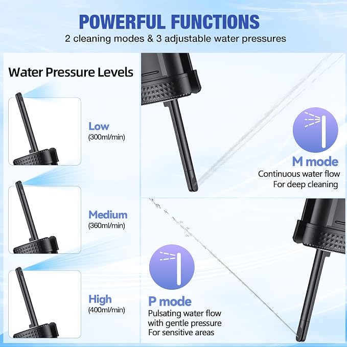 Portable Bidet for Travel, Rechargeable Travel Bidet with LED Display | 3 Water Flow Modes, 180° Adjustable Nozzle, IPX7 Waterproof, USB-C Personal Hygiene Device for Women, Men & Babies