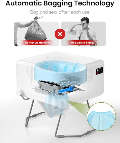LE-310 Dry Flush Toilet for RV, Boat and Emergency Use, White | No water hookup, easy shelf storage, sealed waste bags, suited for RVs, boats, home emergencies, cabins and outdoor stays