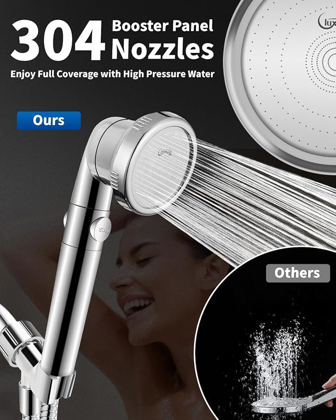Filtered Shower Head for Hard Water with Stop, High Pressure 4-Mode Shower Heads Built-in Power Spray to Clean Corner, Tub & Pets, Water Softener Handheld Shower to Remove Chlorine & Fluoride | 4 Modes Shower with Handheld Spray, Water Softener, with M...