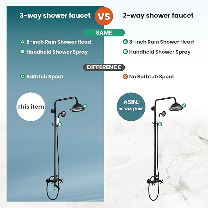 gotonovo Bathroom Exposed Shower Faucet Outdoor Shower System 8 Inch Rainfall Shower Head Set with Tub Spout and Handheld Spray Double Cross Handles Wall Mount without Shower Shelf Matte Black
