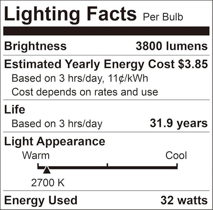 15 Inch LED Ceiling Light - Dimmable 2700-5000K 5CCT Selectable, 32W 3800LM, Round Flat Panel Low Profile Light Fixtures for Hallway, Kitchen, Bedroom, Laundry, 15 Inch 2Pack White