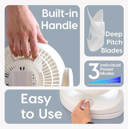 IRIS USA WOOZOO Medium Desk Fan, Oscillating, 112° Tilt, Dorm Office, White | 36ft Max Air Distance, 244ft² Coverage, 112° Adjustable Vertical Tilt, 29db