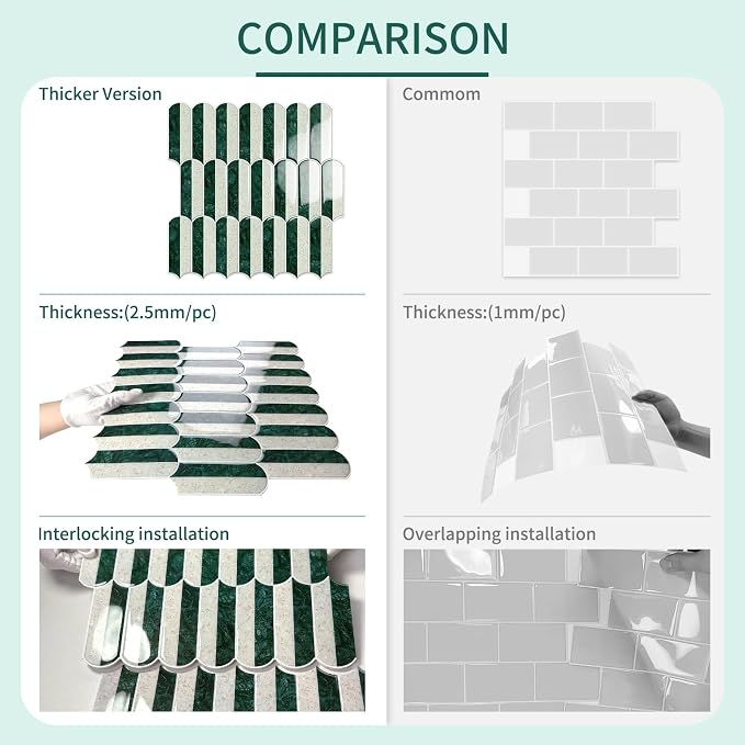 10-Sheet Upgraded Thicker Peel and Stick Kitchen Backsplash Tiles,Waterproof Self-Adhesive Vinyl Wall Tile Stick on Backsplash for Kitchen,Bathroom,Fireplace and RV(Green,12"×12")