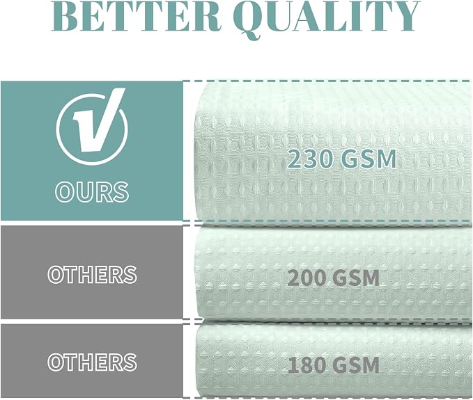 No Hook Waffle Shower Curtain with Snap-in Liner, 71x80 Inch, Mint Green | 230 GSM waffle weave fabric, waterproof liner set with 2 bottom magnets, mesh top window, washable, for bathroom or hotel use