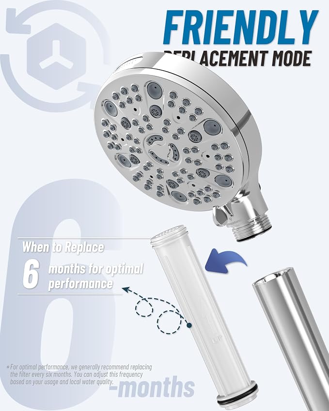 Filtered Handheld Shower Head for Hard Water, High Pressure Showerhead with 7 Spray Modes, Power Jet & Pause, Detachable & Adjustable for Healthier Skin & Hair - Chrome(VMASSTONE HM-003)