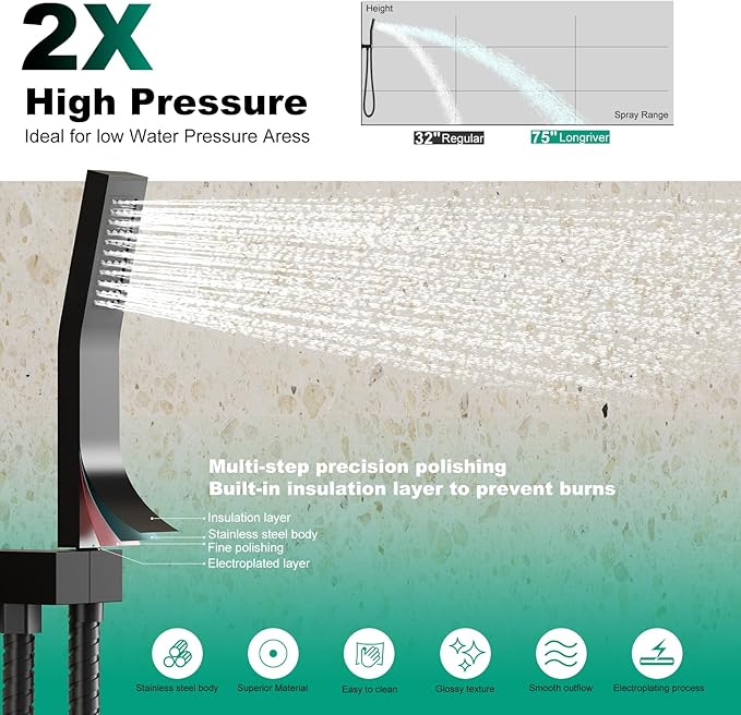 Longriver S200 Shower Faucet Set, Shower System Bathroom High Pressure 12 Inches Rainfall Shower Head with Handheld Spray, Wall Mounted Shower Fixtures with Shower Valve and Trim Kit, Matte Black