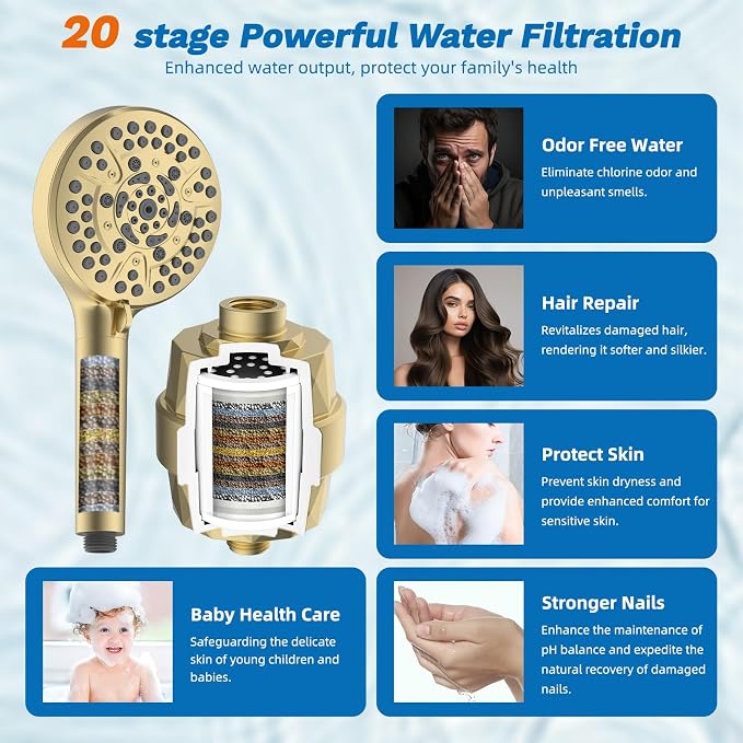 Hibbent 5-spray Dual Filtered Rainfall Shower Head with 10 Spray Handheld | High Pressure 13'' Showerhead Combo, Easy Reach 4-way Diverter Arm with Pause Mode, 71'' Hose & Holder, Brushed Gold